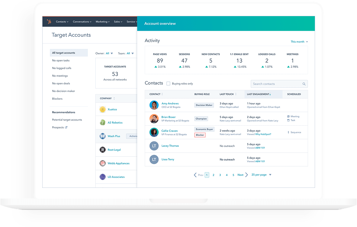 HubSpot free CRM